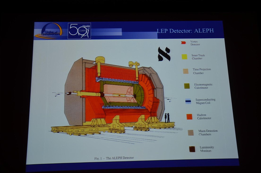 Semestertreffen 2013_CERN_4 (Custom)